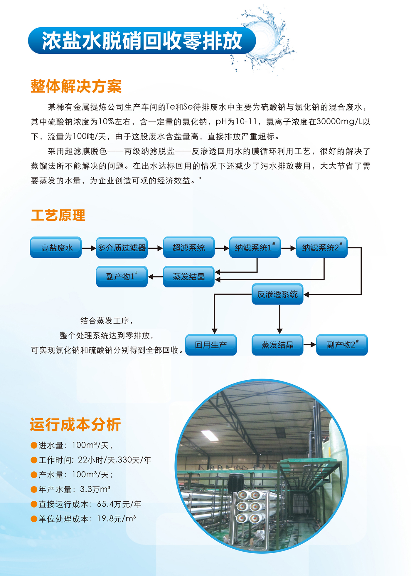 濃鹽水脫硝回收零排放工藝 (2).jpg