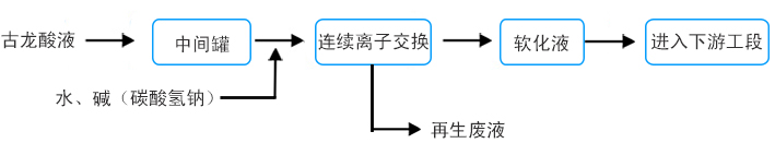 原理1.jpg
