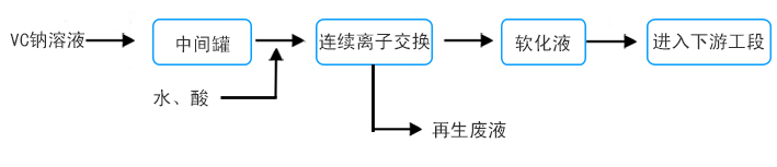 原理2.jpg
