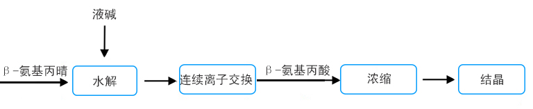 原理.jpg