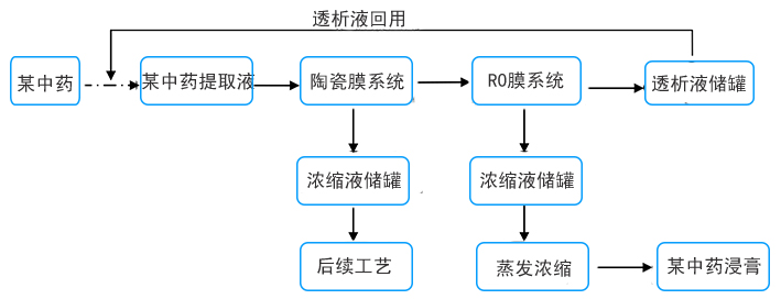 原理.jpg